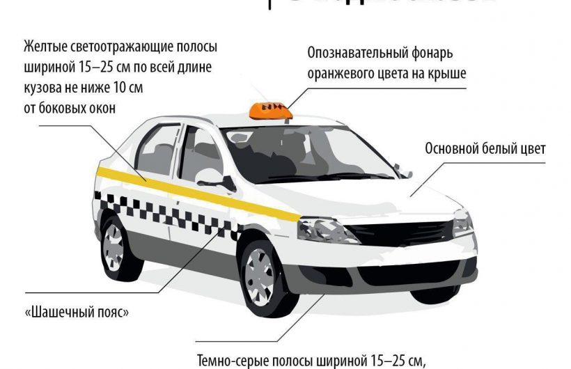 Оклейка Подмосковного Такси по ГОСТу: Стандарты и Практика